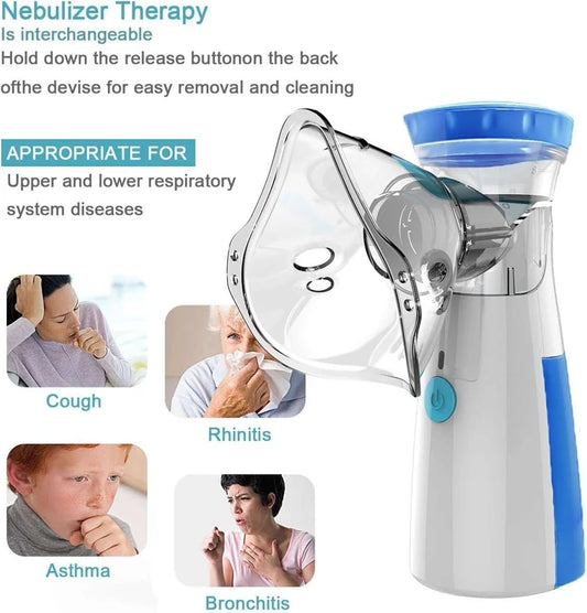 Portable Mesh Nebulizer (Model JSL-WNE02) – Quiet, Handheld Ultrasonic Inhaler for Respiratory Relief, Kids and Adults